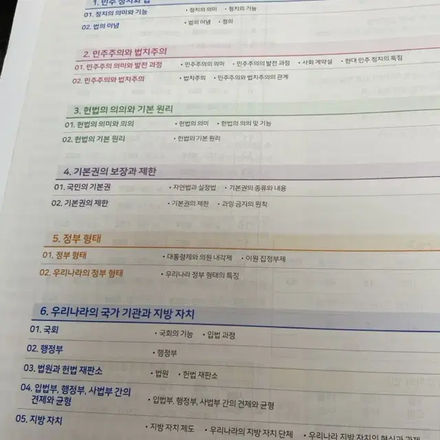 마더텅 정치와 법 정법 문제집