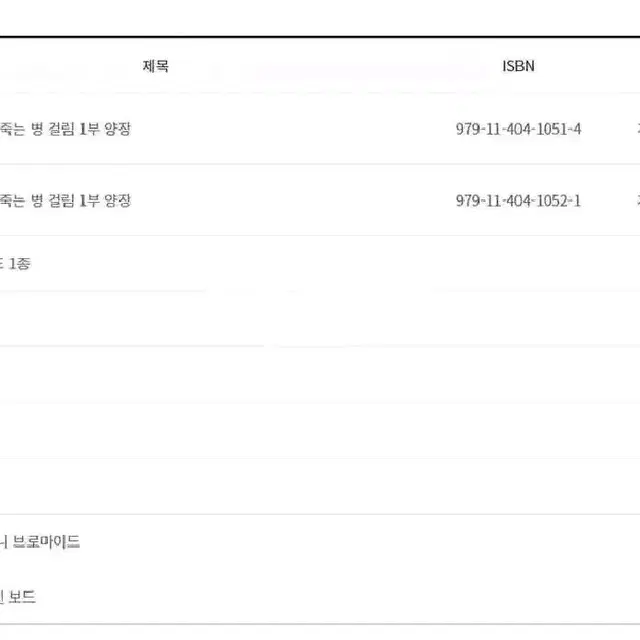 데못죽 초판 단행본 미개봉 패키지+1차 팝업스토어캔뱃지 맴버 전원