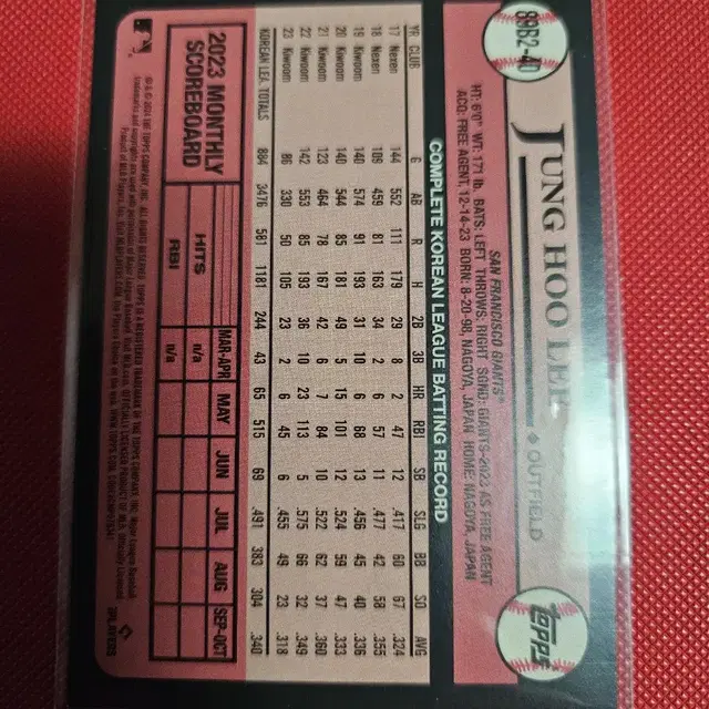 이정후 2024 Topps 1989 RC 루키 카드