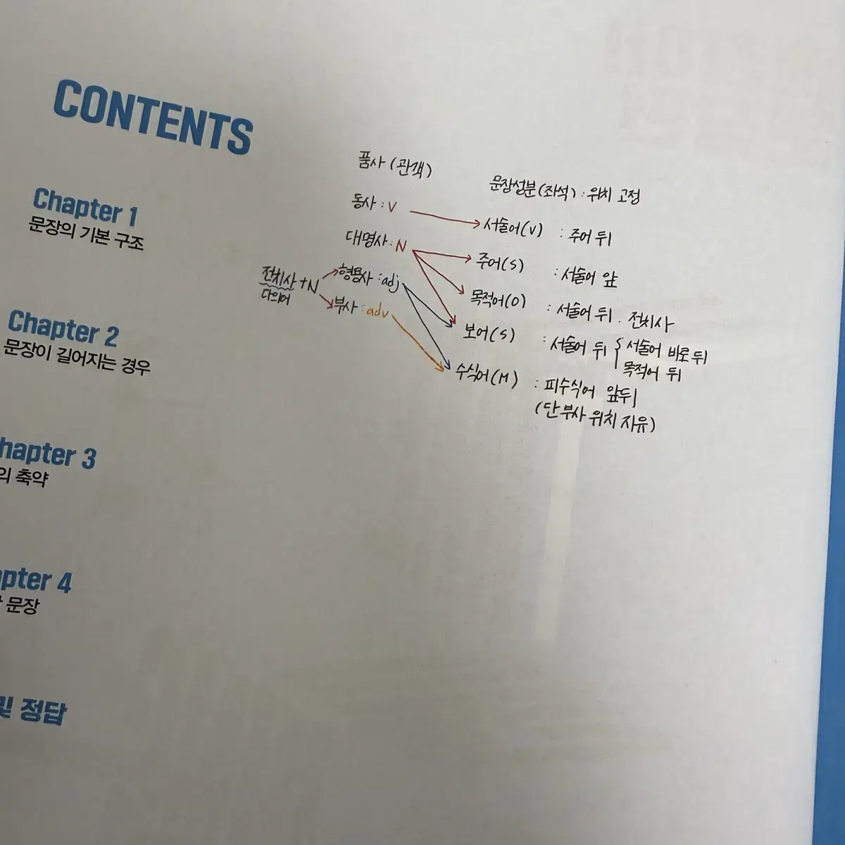 조정식 괜찮아 문장편 2024