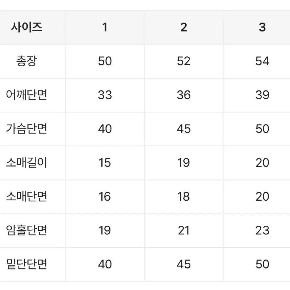 스퀘어넥 반팔 티셔츠 블랙