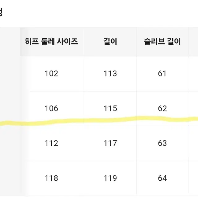 미사용 새상품 쉬인 플라워 쉬폰원피스 m