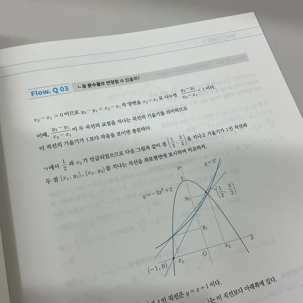 2025 강대 수1 크럭스 너만키 세트 8권 일괄