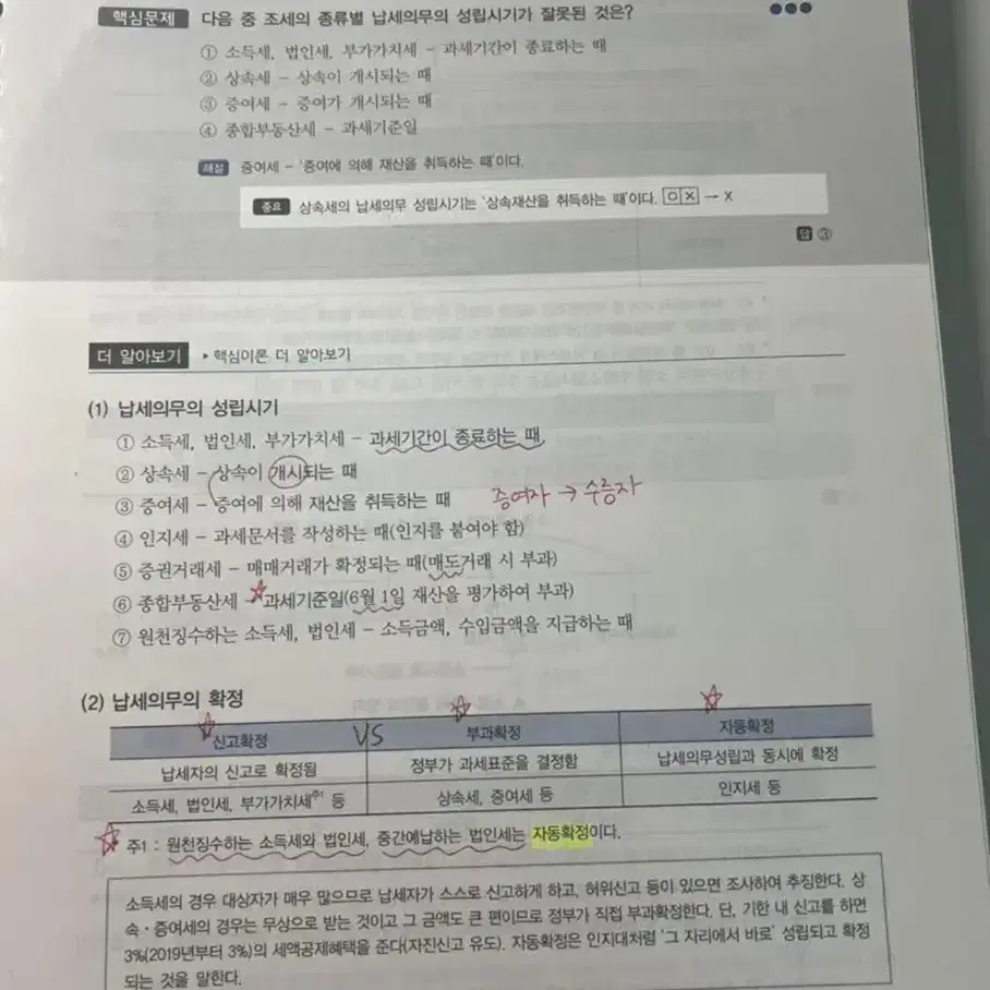 투자자산운용사 한권으로 끝내기(분철)