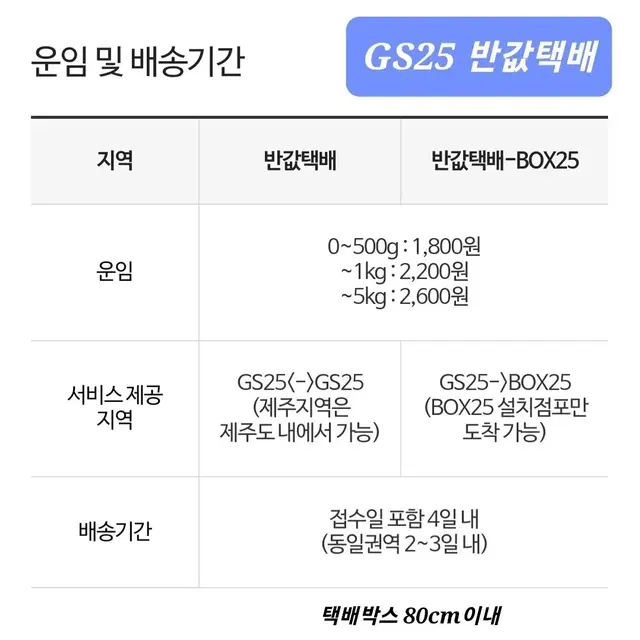 새상품) 아이배냇 아기소금 순칼슘저염한식이유식유아식양념재료아이육아코스트코