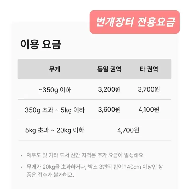 새상품) 아이배냇 아기소금 순칼슘저염한식이유식유아식양념재료아이육아코스트코