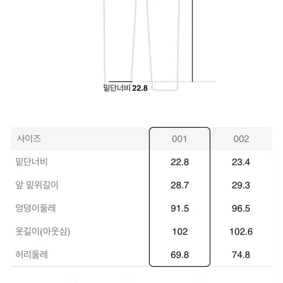 24SS 구호플러스 에센셜 데님 팬츠