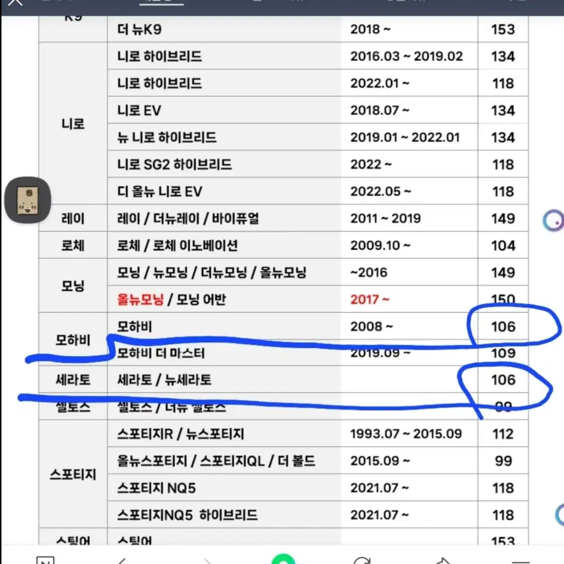 에어컨 필터 2개 차량 세라토 모하비 카니발 쏘렌토