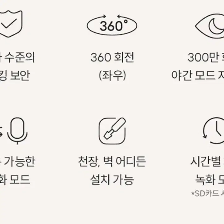 헤이홈 스마트 홈카메라 프로 Pro