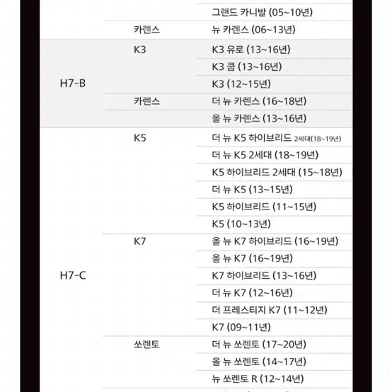 미개봉) 자동차 얼리논 프로6000 필립스 LED 정품인증제품 판매