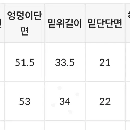 블랙업 디펏 워싱 와이드 데님팬츠/그레이/ s