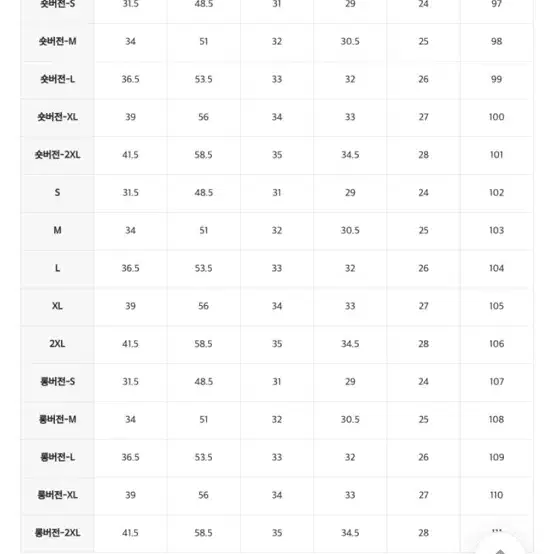 그레이시진청 숏M