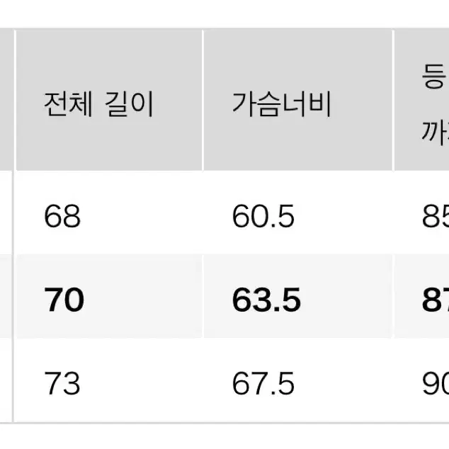 [M] 유니클로 포켓터블 윈드브레이커 UV 바람막이 그레이