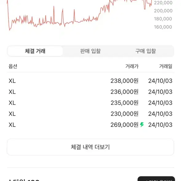 아이앱 후드티