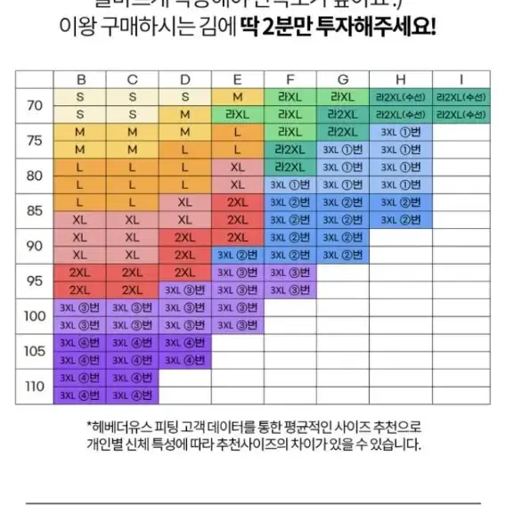 헤베더유스 리베서포트 브라 (라이트2xl) 70g-i