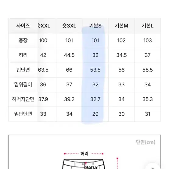 에이블리 핏시 와이드 일자 청바지