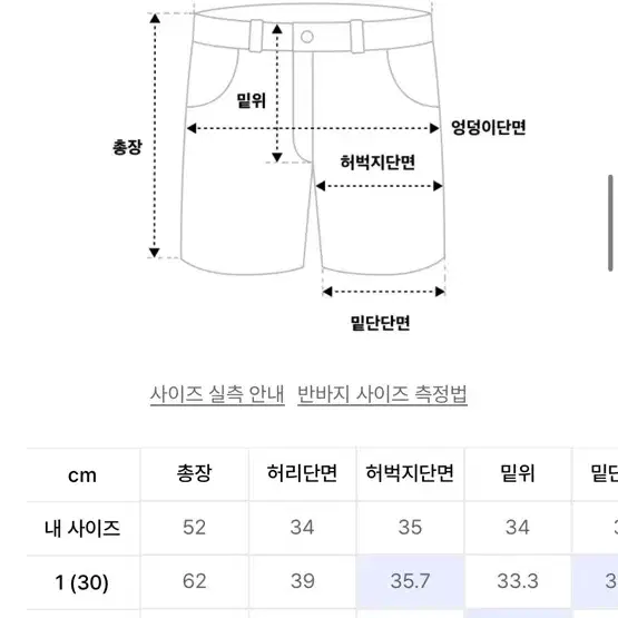 키뮤어 버뮤다 데님, 디미트리블랙 버뮤다 데님