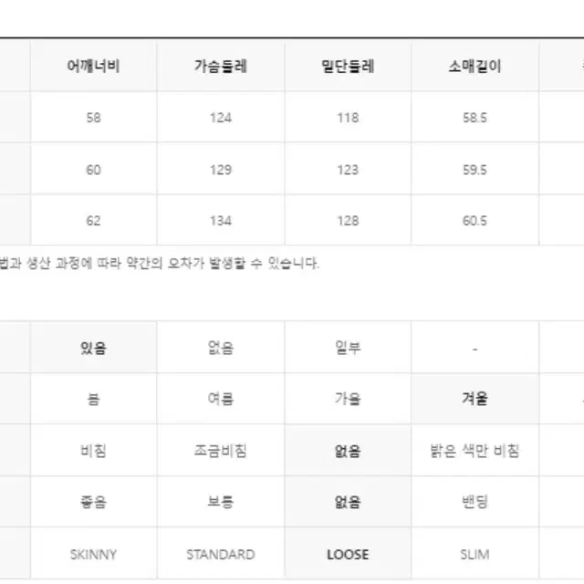 프로젝트엠 몬스터파카 블랙L 롱패딩