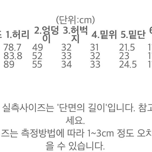 암피스트 1940 헐리우드 팬츠(30인치)