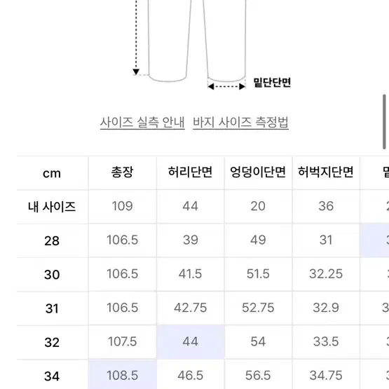 피스워커 데님