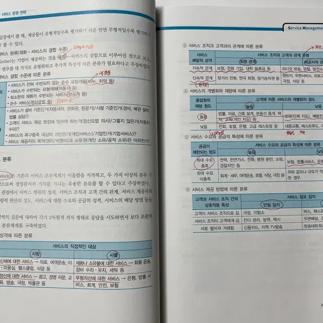 2024 SMAT책 a,b,c 모듈 일괄