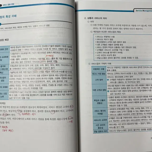 2024 SMAT책 a,b,c 모듈 일괄