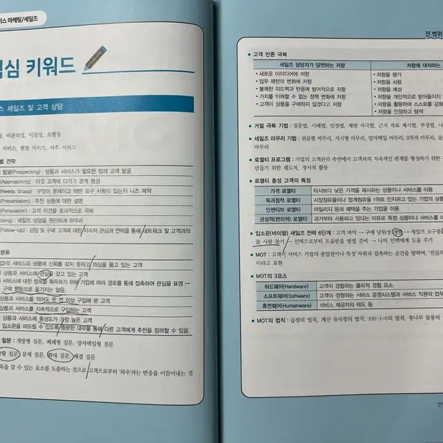 2024 SMAT책 a,b,c 모듈 일괄