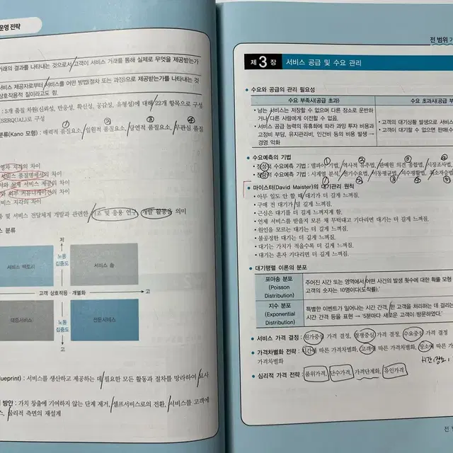 2024 SMAT책 a,b,c 모듈 일괄