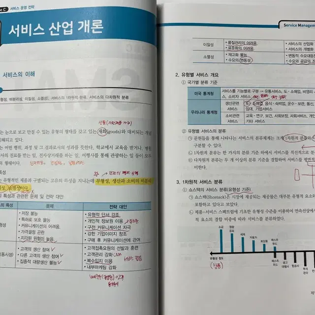 2024 SMAT책 a,b,c 모듈 일괄