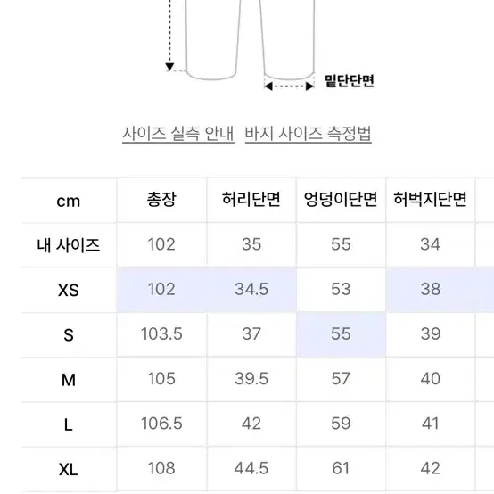 워시드 데님 팬츠 미디엄 블루 M