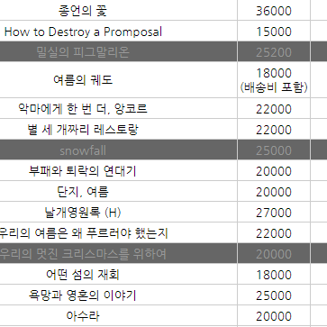 TRPG COC 팬메이드 시나리오집 판매