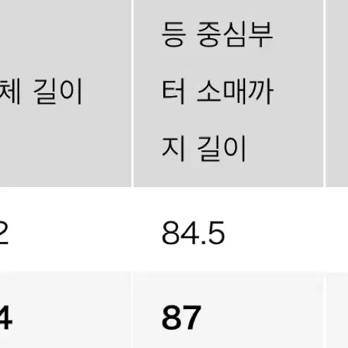 유니클로 C 브로드오버사이즈 셔츠 팝니다 (L, 그린)