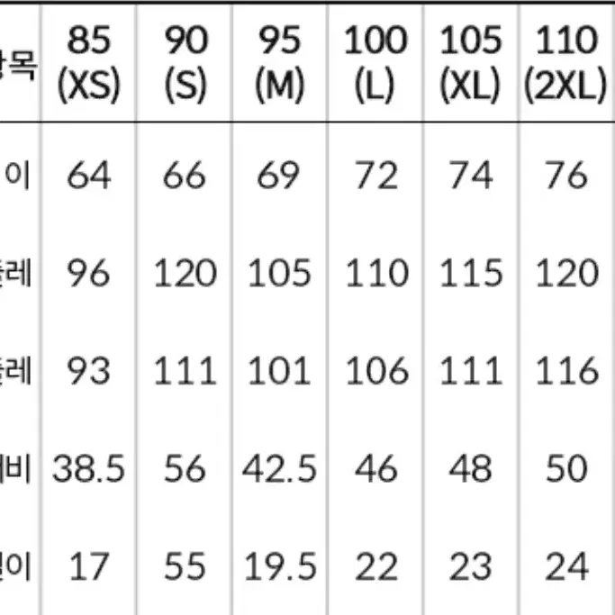 노스페이스 팀코리아 반팔티셔츠 파리올림픽 선수지급용