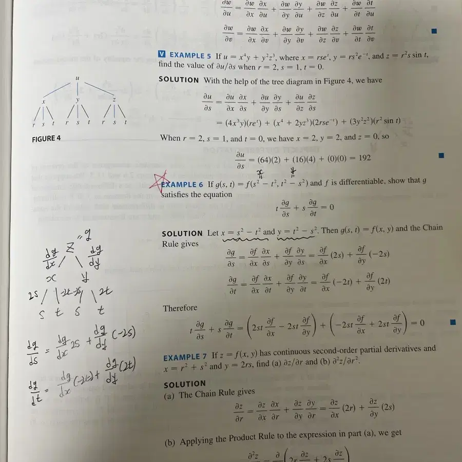 Essential calculus early transcendentals