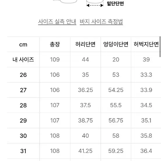 버티컬 슬러브 세미 벌룬 데님 팬츠 33