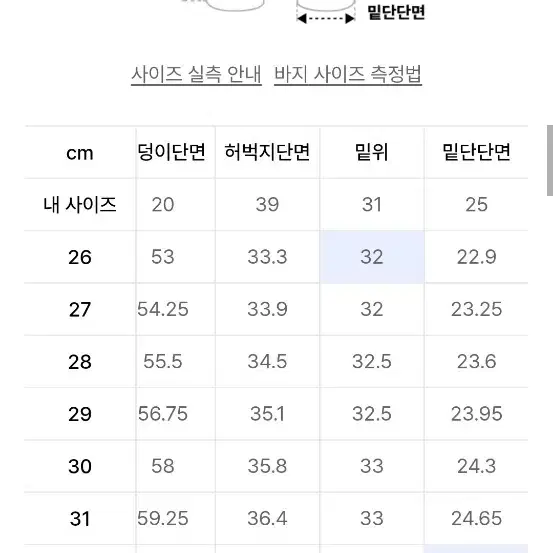 버티컬 슬러브 세미 벌룬 데님 팬츠 33