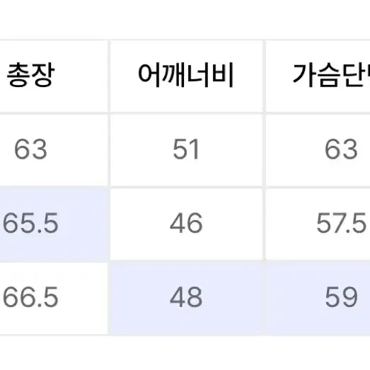 하이랜드 델리 앤 그로서리스토어 워크자켓