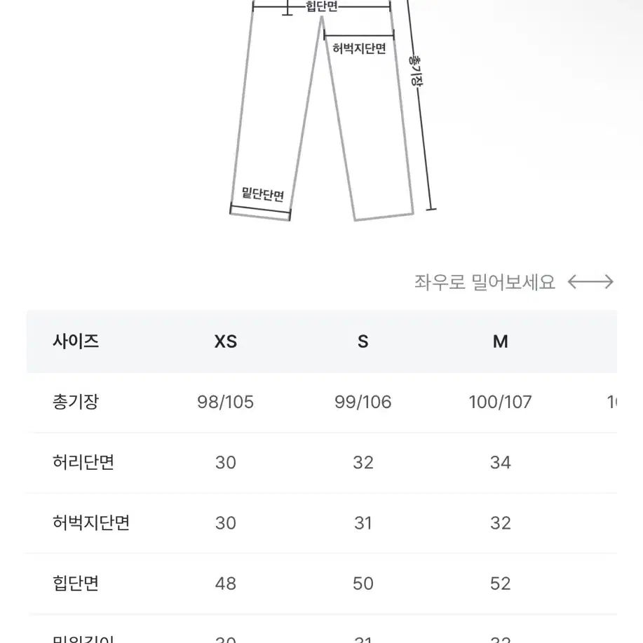 블림핏 오버핏 딥 브러쉬 롱와이드 데님 팬츠 진청 S 롱