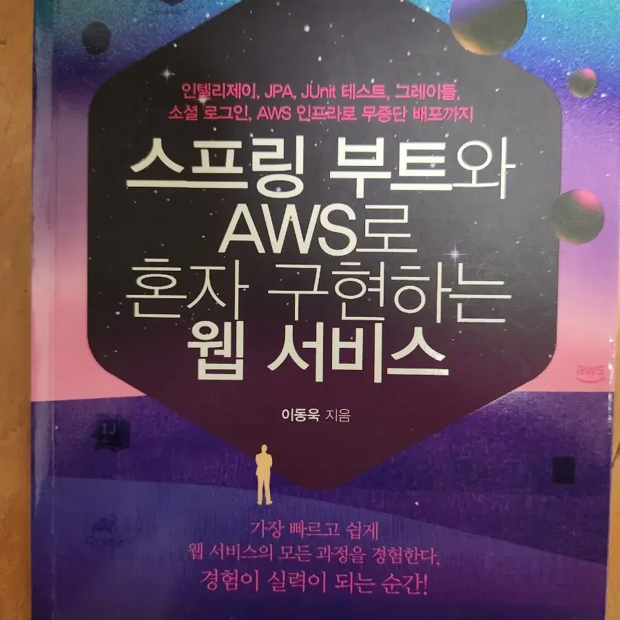 스프링부트 aws로 혼자 구현하는 웹서비스