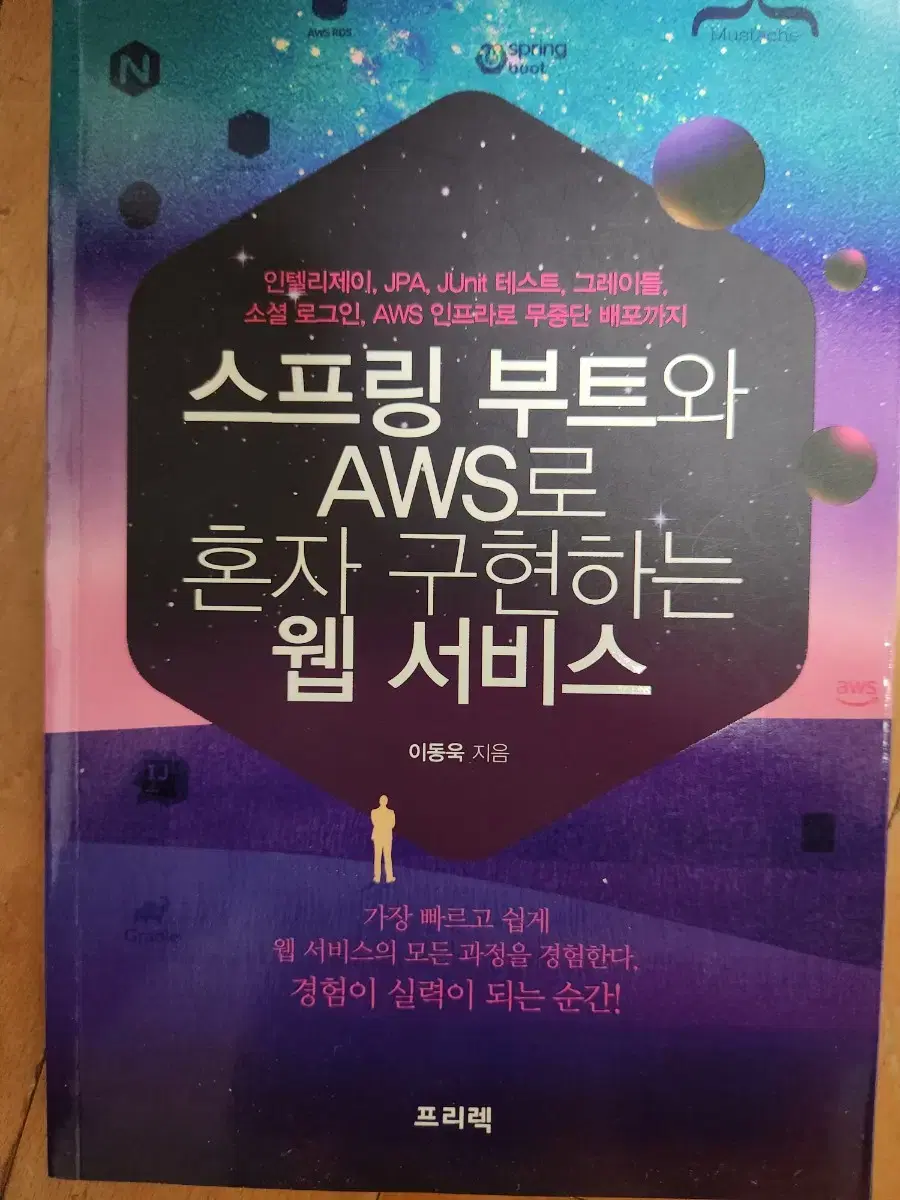 스프링부트 aws로 혼자 구현하는 웹서비스