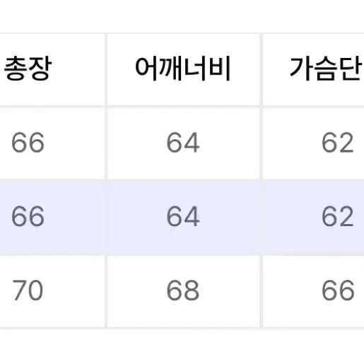 본챔스 하트트라이벌 니트