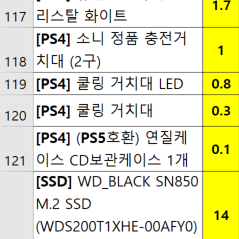 플스 타이틀 및 듀얼센스 주변기기 판매합니다. (PS4 PS5 )