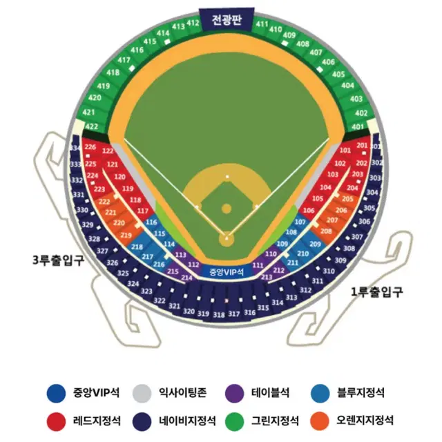 KBO 프로야구 가을야구 포스트시즌 한국시리즈 대리티켓팅 합니다