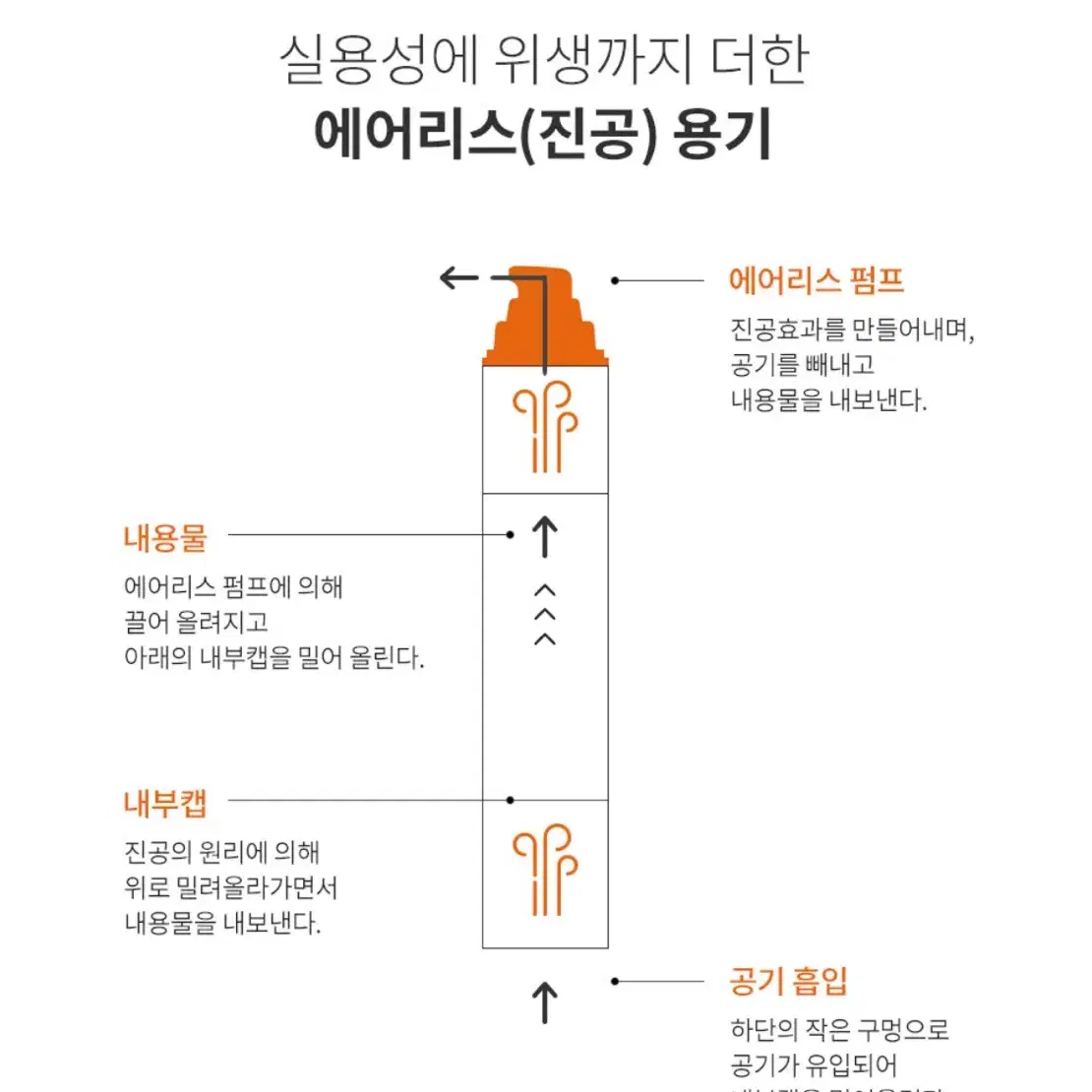 설은미 선에센스 50ml