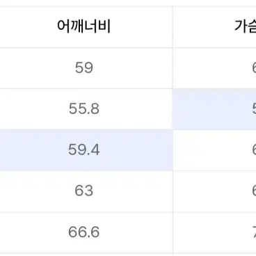 로맨틱 크라운 숄더라인 셔츠 네이비 L