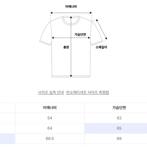 LMC 엘엠씨 타이다이 반팔 티셔츠