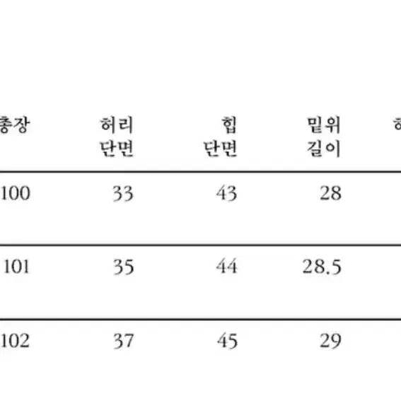 에이블리 부츠컷 데님