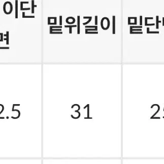 블랙업 4천장 판매 카고 팬츠 와이드 와인