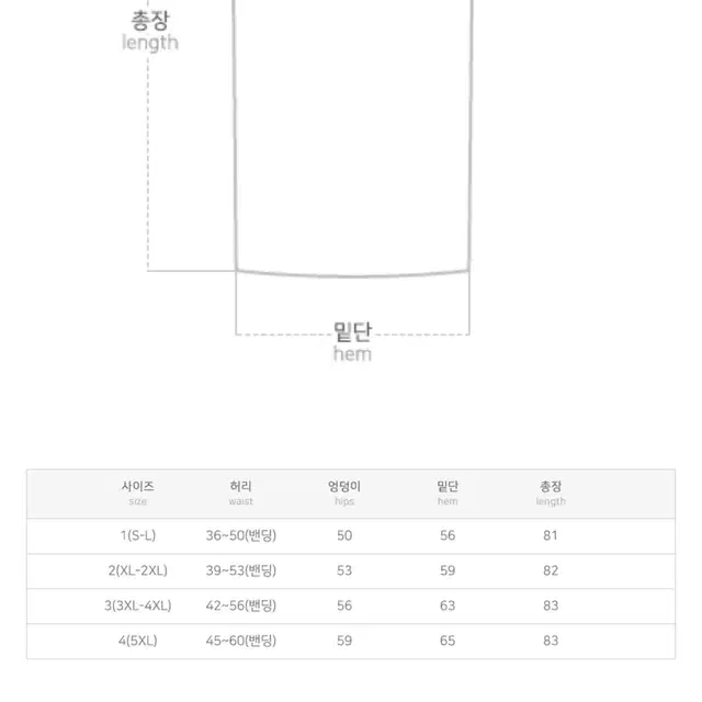 빅사이즈 당당걸 롱스커트 흑청데님 에이블리 지그재그