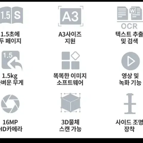 CZUR ET18PRO (풀세트)(비파괴 스캐너)